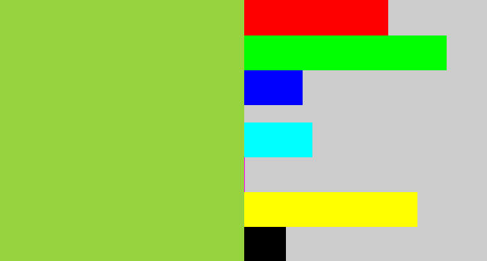 Hex color #97d33e - kiwi green