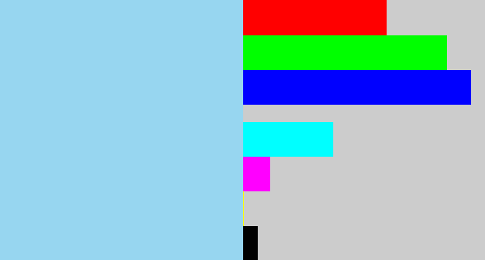 Hex color #97d6f0 - light blue