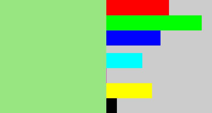 Hex color #97e583 - light green