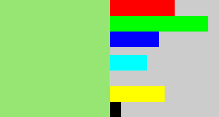 Hex color #97e674 - light green