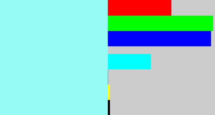 Hex color #97fbf5 - robin's egg blue
