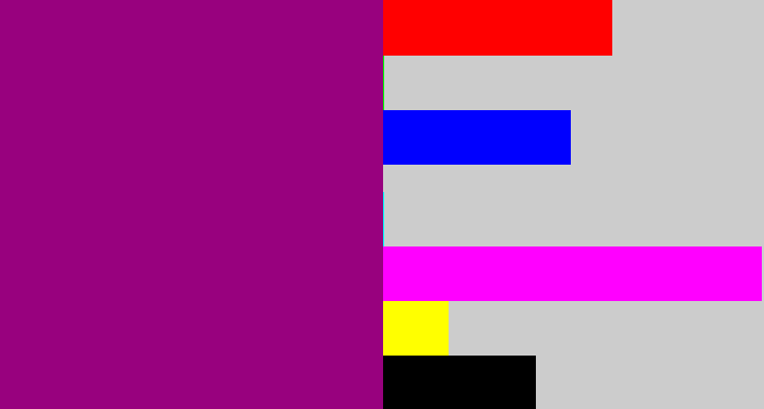 Hex color #98017e - red violet