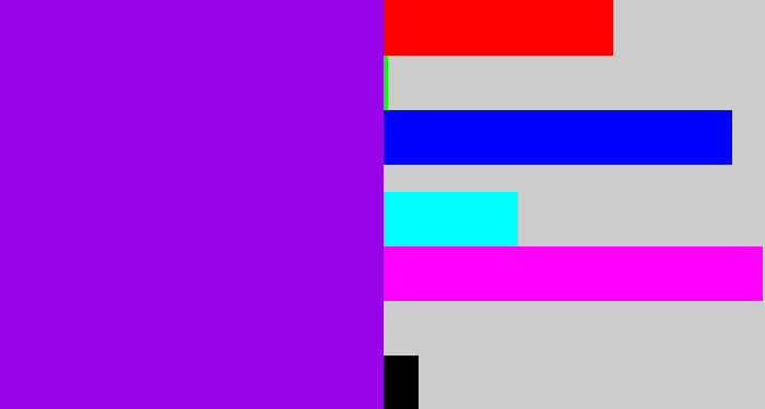 Hex color #9802e9 - violet