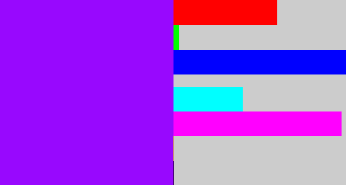 Hex color #9808fe - vivid purple