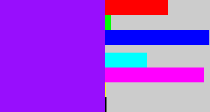Hex color #980efd - vivid purple
