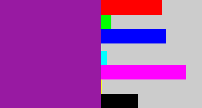 Hex color #981aa2 - barney purple