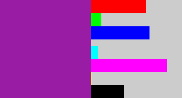 Hex color #981ca4 - purple