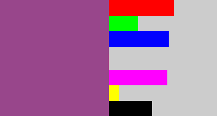 Hex color #98468b - purpleish