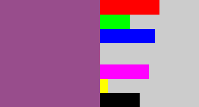 Hex color #984d8c - purpleish