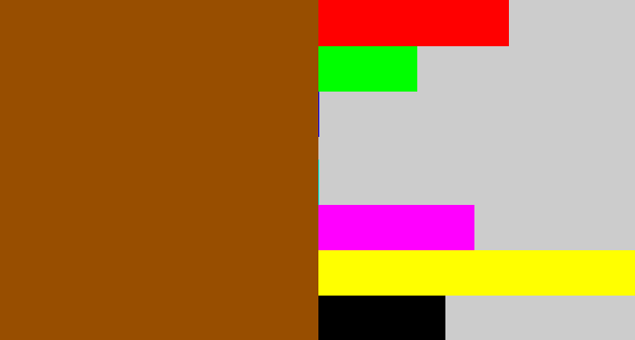 Hex color #984e00 - warm brown