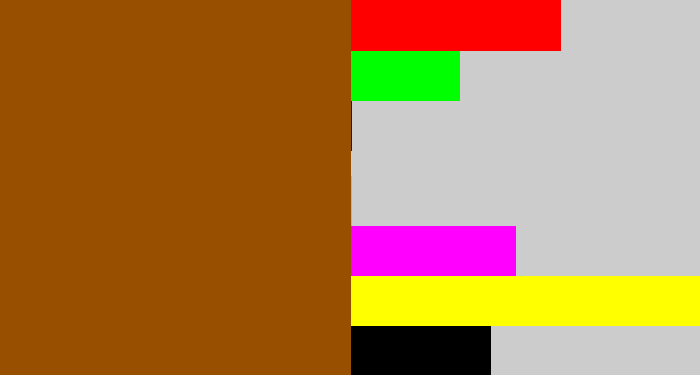 Hex color #985000 - warm brown