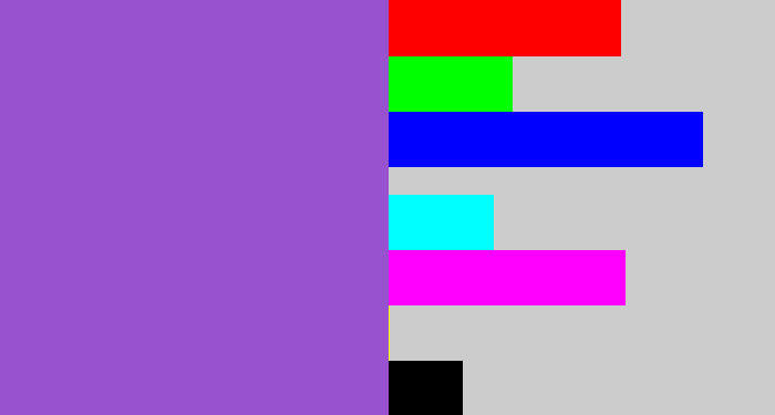 Hex color #9851cf - amethyst