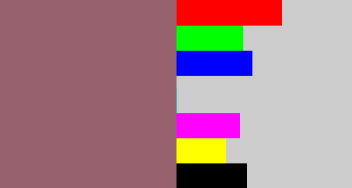 Hex color #98616e - reddish grey