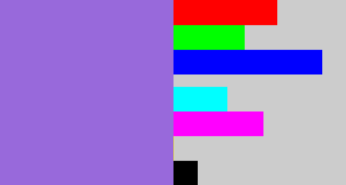 Hex color #9869db - purpley