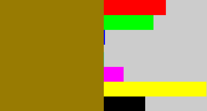 Hex color #987b02 - yellowish brown