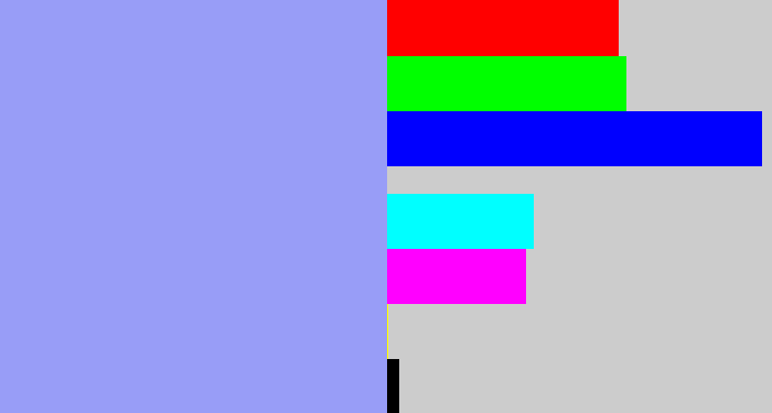 Hex color #989df7 - periwinkle blue
