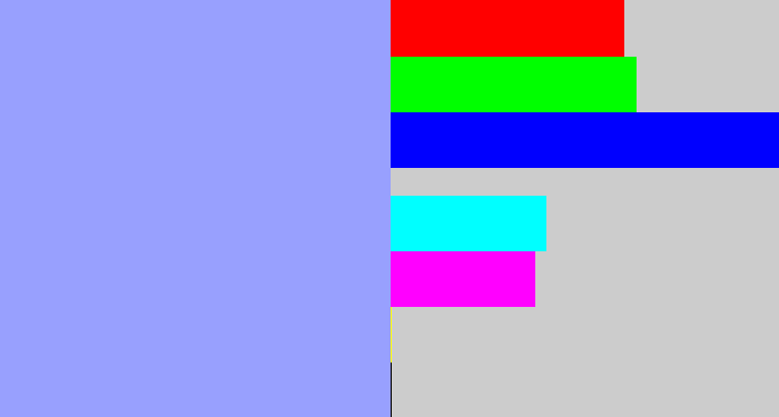 Hex color #98a0fe - periwinkle blue
