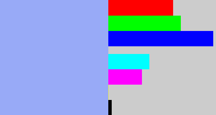 Hex color #98aaf7 - periwinkle blue