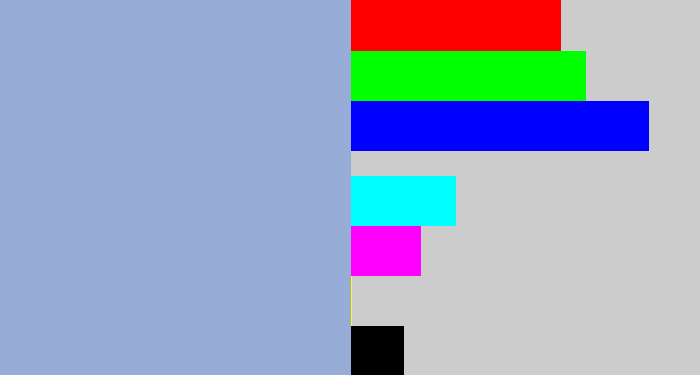 Hex color #98acd8 - light grey blue