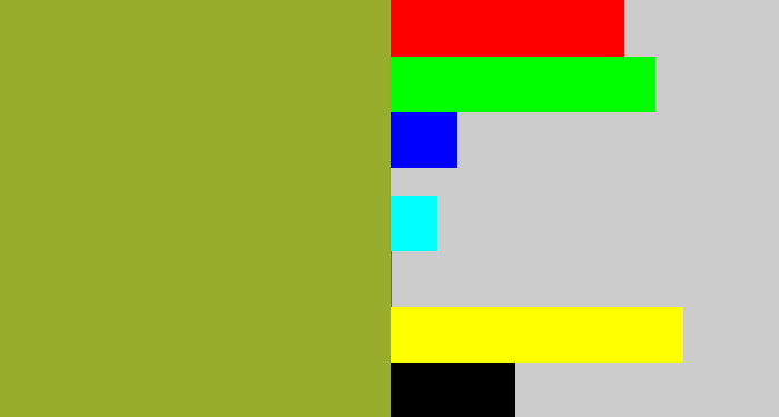 Hex color #98ad2b - avocado