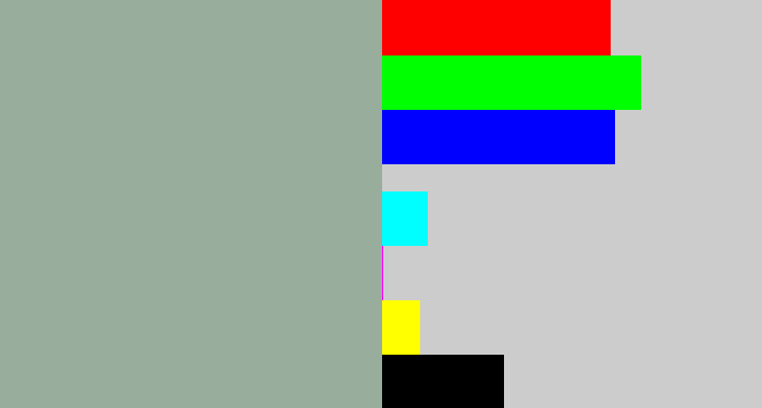 Hex color #98ad9b - greenish grey