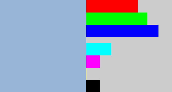 Hex color #98b4d6 - light grey blue