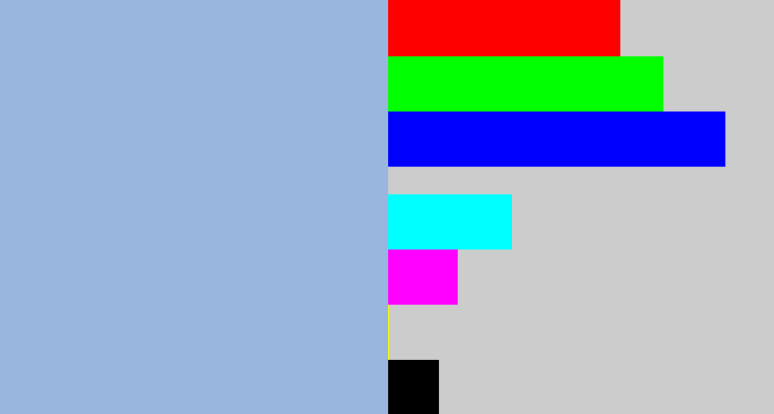 Hex color #98b6de - light grey blue