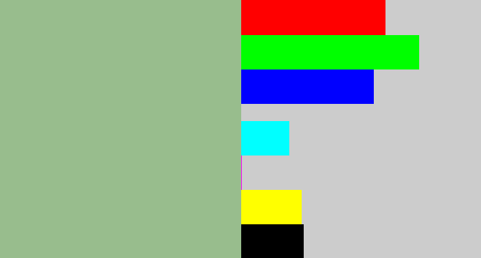 Hex color #98bd8d - greenish grey