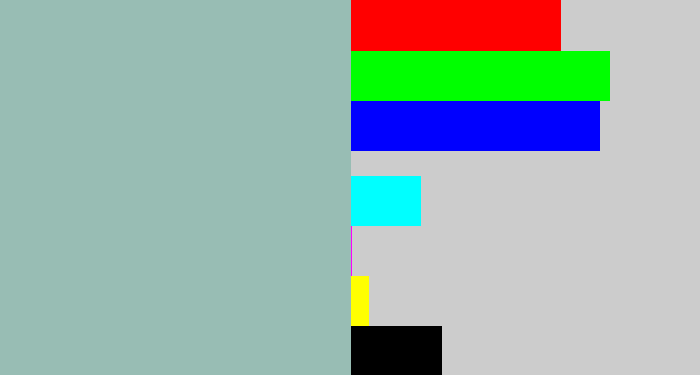 Hex color #98bdb4 - pale teal