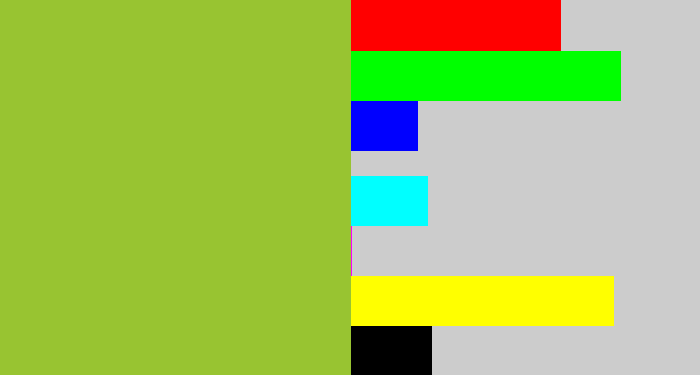 Hex color #98c431 - sick green