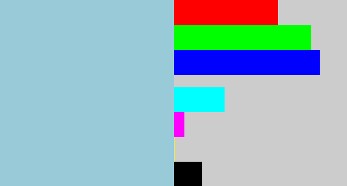 Hex color #98cad7 - light grey blue