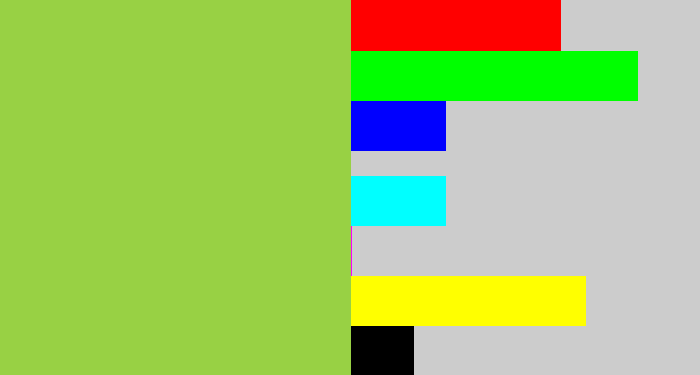Hex color #98d144 - kiwi green