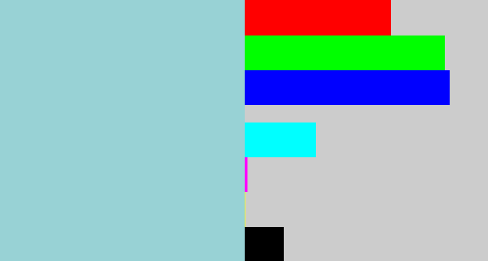 Hex color #98d2d5 - light grey blue