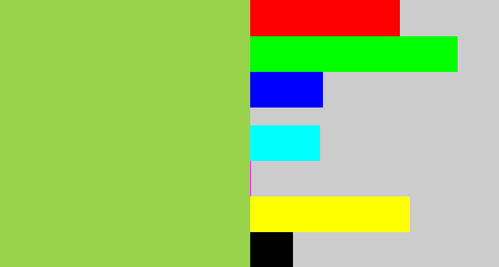 Hex color #98d34b - kiwi green