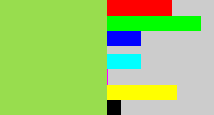 Hex color #98dd4e - kiwi green