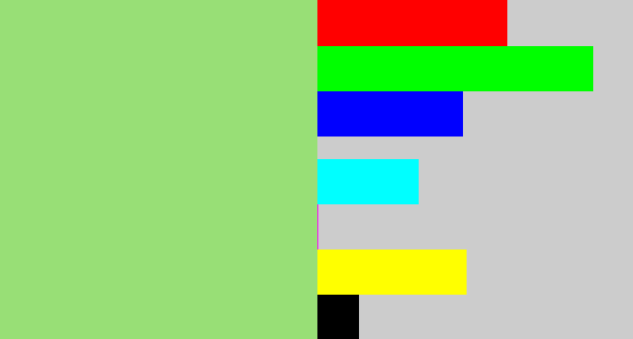 Hex color #98df76 - light green