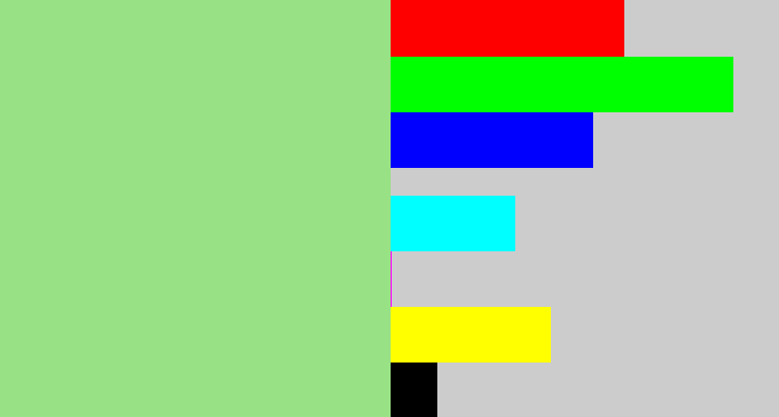 Hex color #98e185 - light green