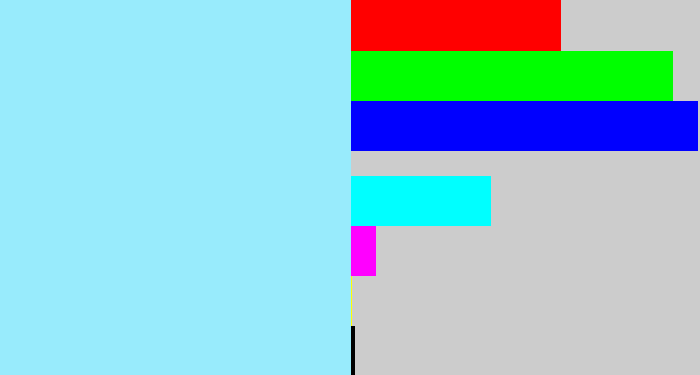 Hex color #98ebfc - robin's egg blue