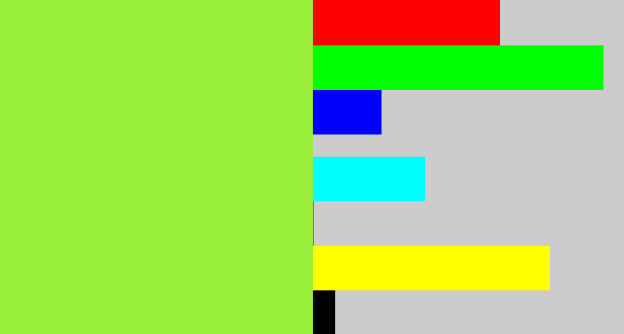 Hex color #98ee39 - kiwi