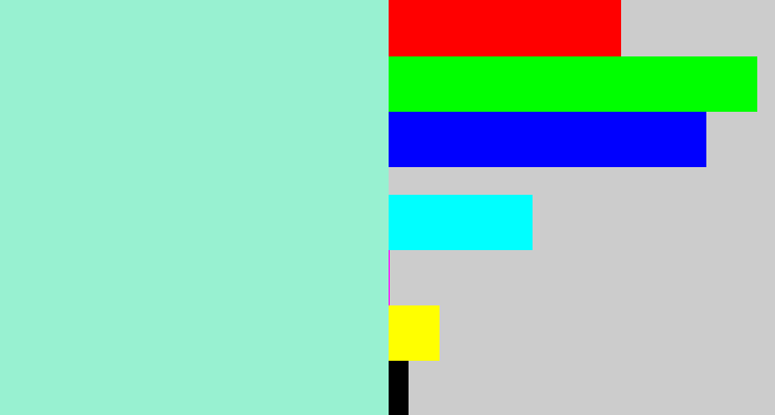 Hex color #98f1d1 - pale turquoise