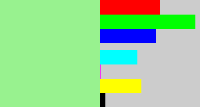 Hex color #98f28f - light green