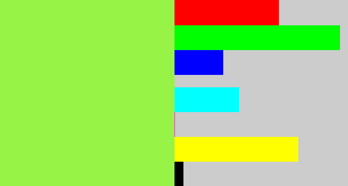 Hex color #98f347 - kiwi
