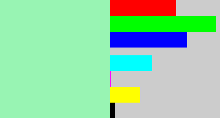 Hex color #98f4b3 - light sea green
