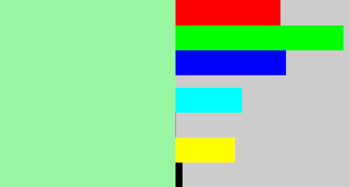 Hex color #98f5a1 - mint green