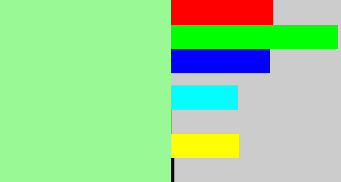 Hex color #98f995 - mint green