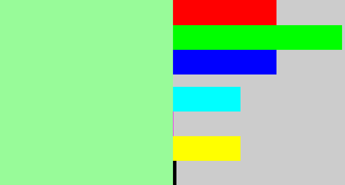 Hex color #98fb99 - mint green