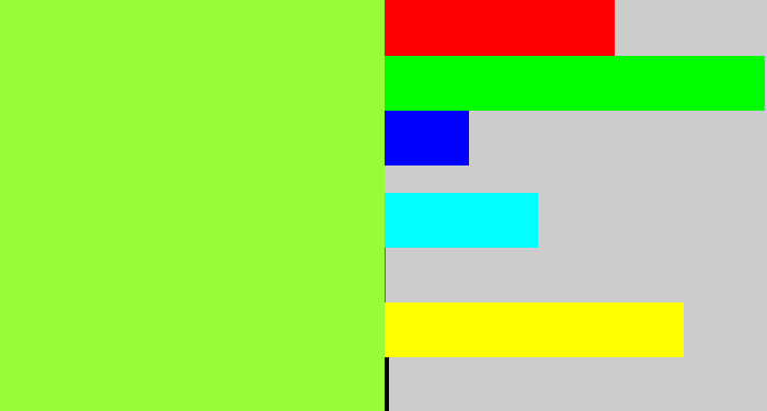 Hex color #98fc38 - kiwi