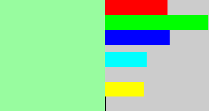 Hex color #98fc9f - mint green