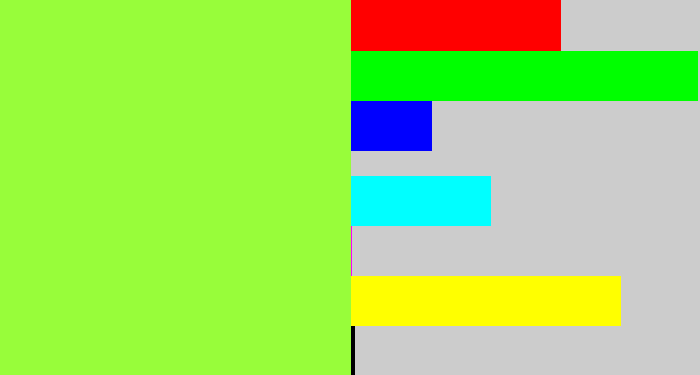 Hex color #98fd3a - kiwi