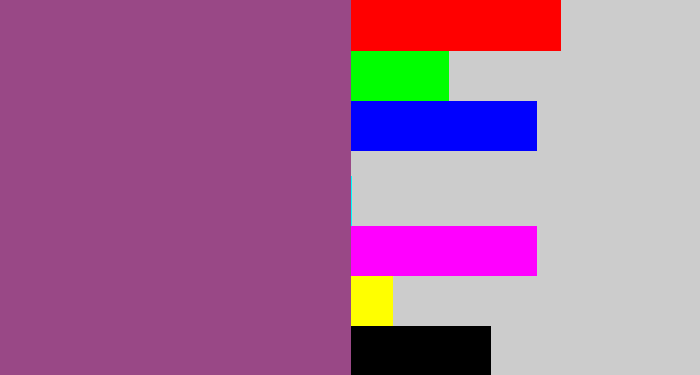 Hex color #994886 - purpleish